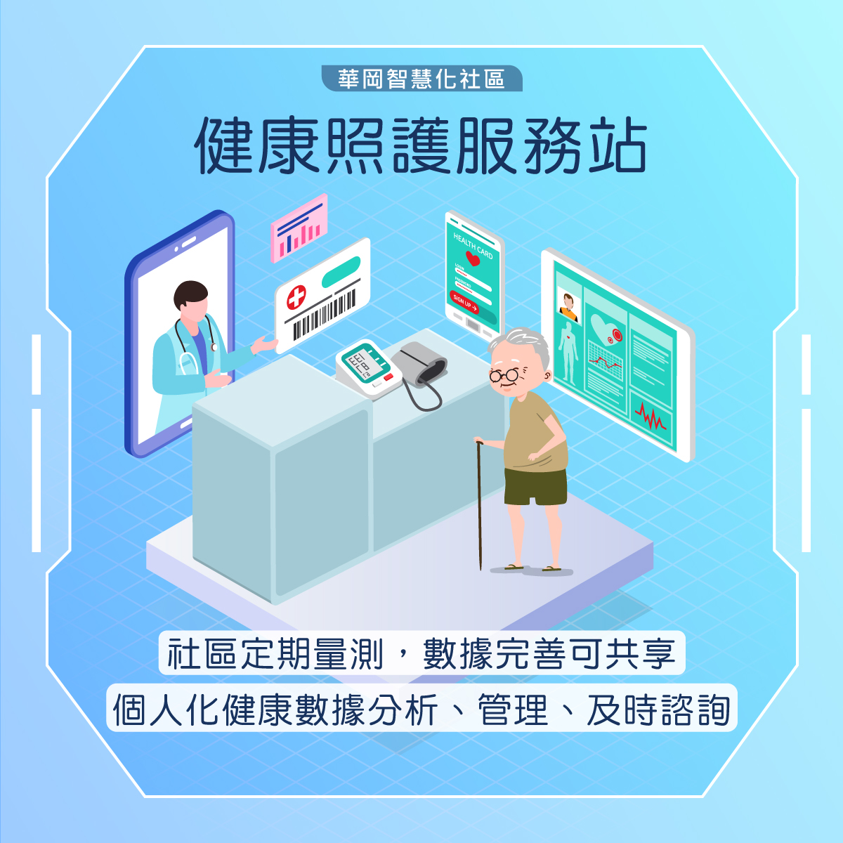 跌倒偵測