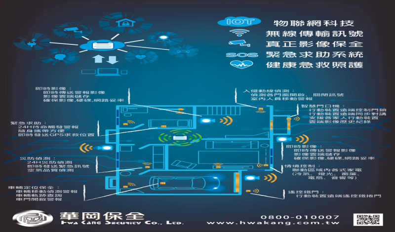 SIIR-保全服務3.0 -- 物聯網保全平台開發計畫