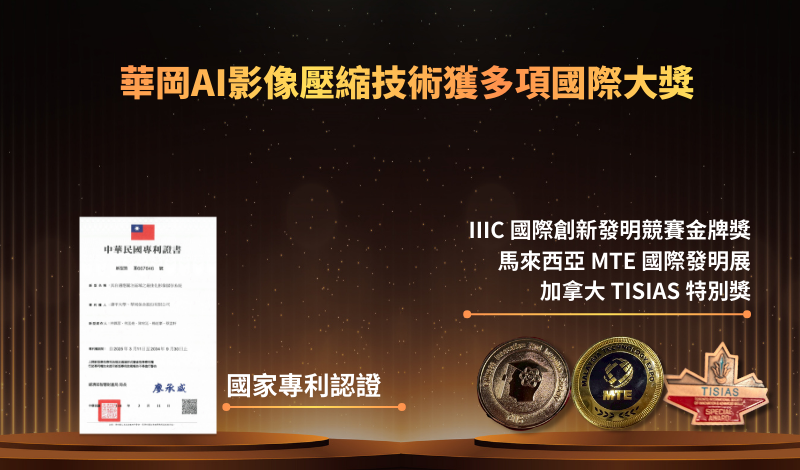 華岡AI影像壓縮再獲肯定，國際創新發明金牌與多項國際發明獎